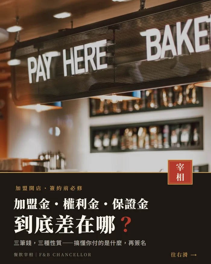 IG 輪播貼文怎麼做：尺寸、張數與滑動率的編排邏輯