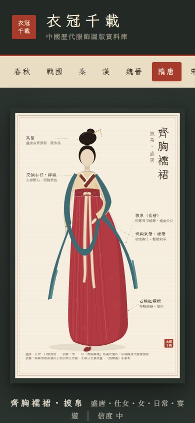 衣冠千載 手機版網站畫面