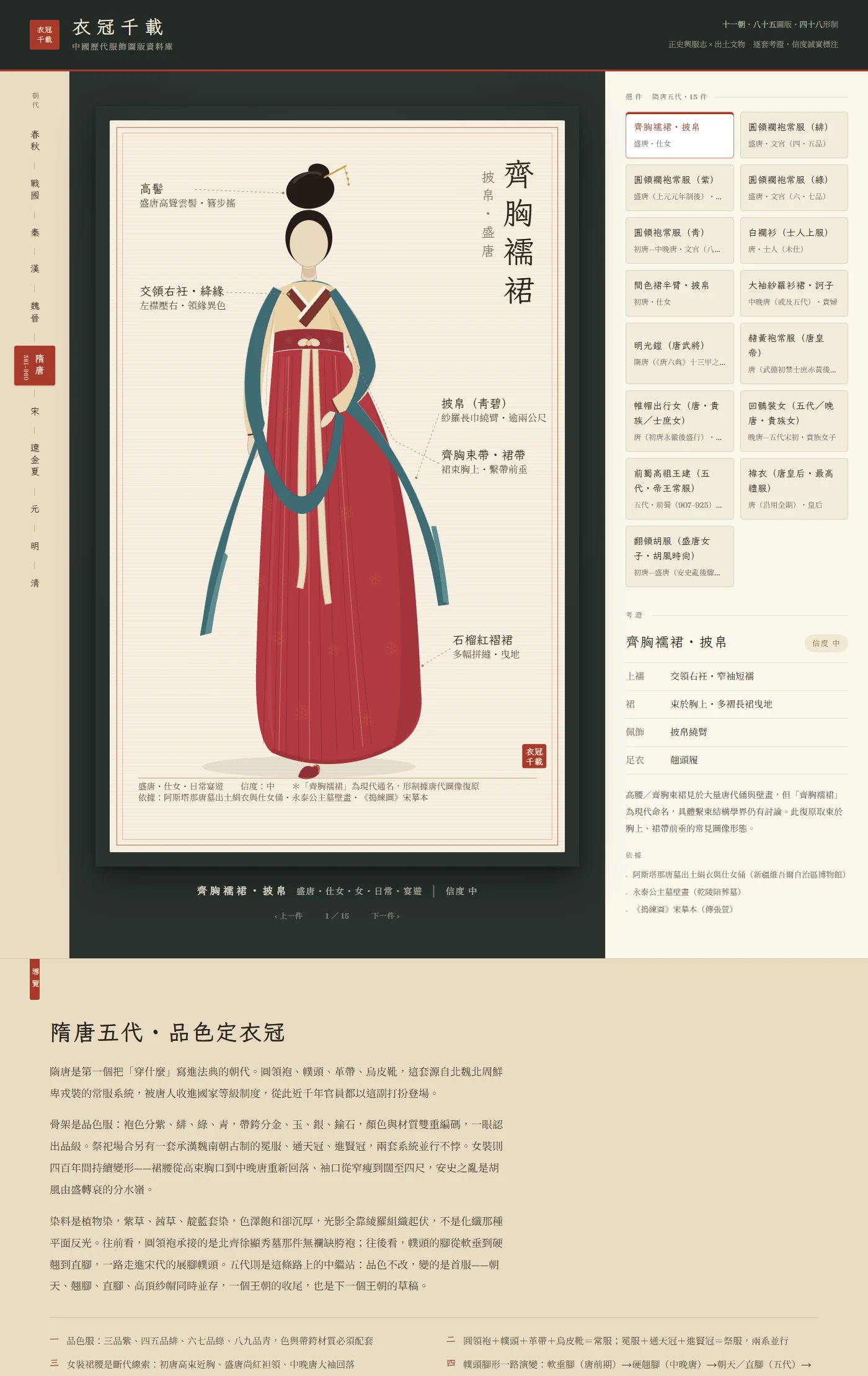首頁・互動服飾圖庫
