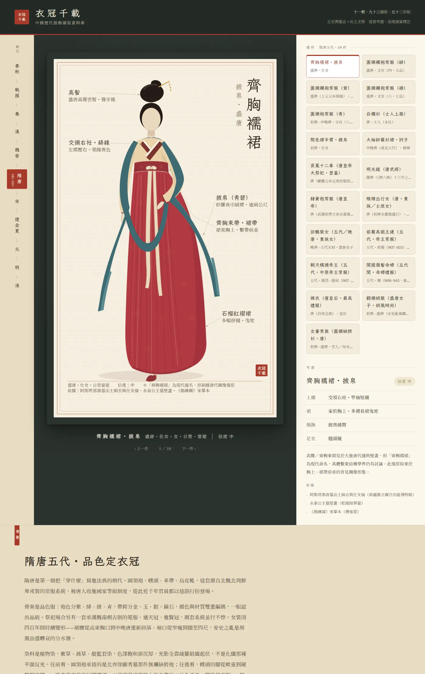 首頁・互動服飾圖庫