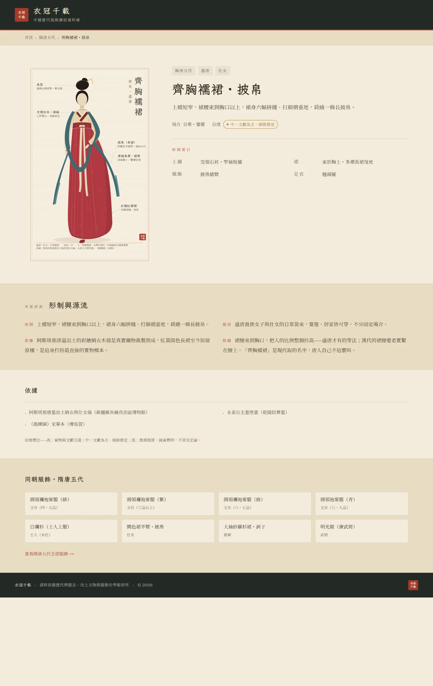 服飾深度頁・齊胸襦裙披帛