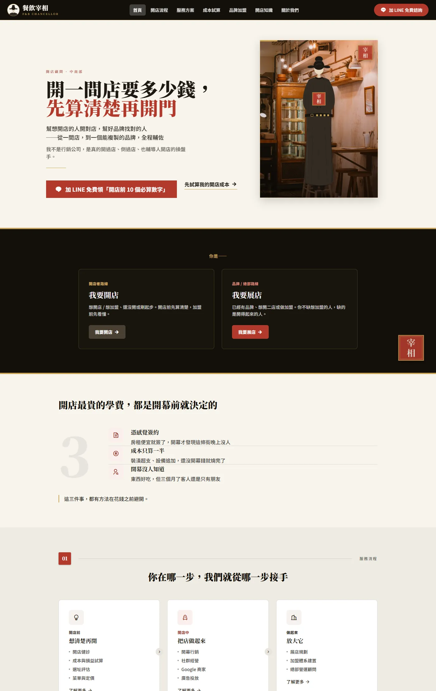 首頁・開店與展店雙路線