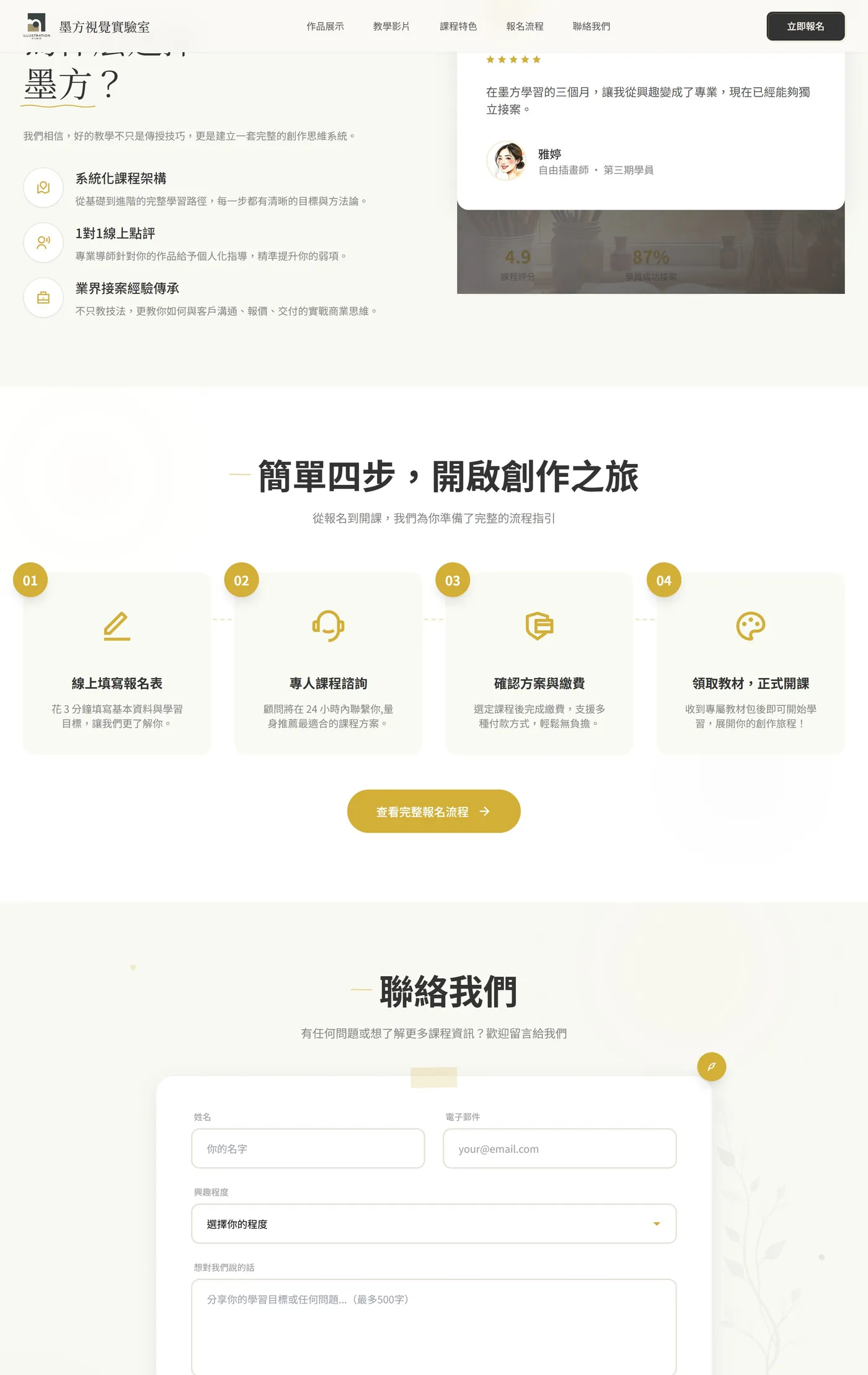 報名流程・聯絡