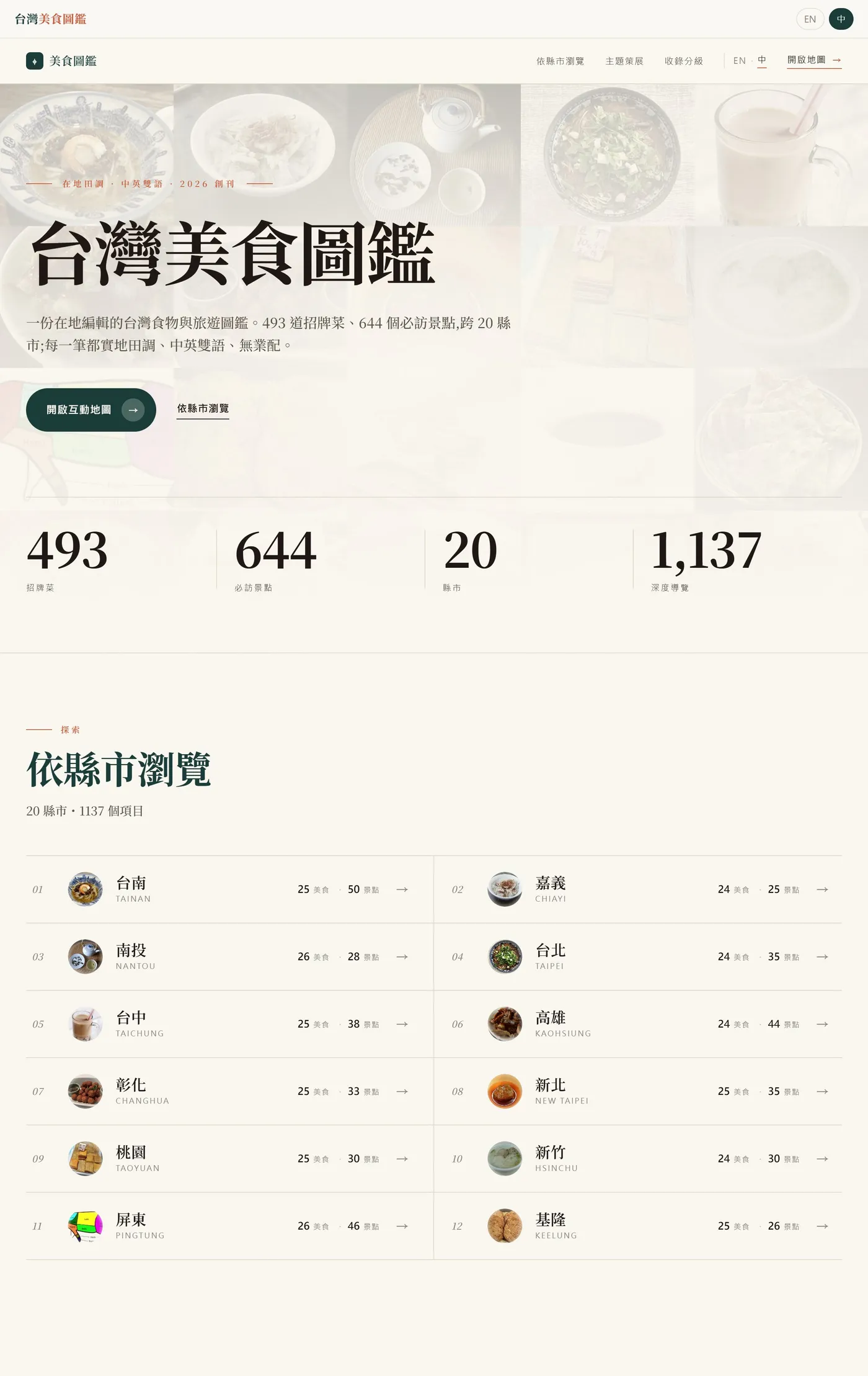 首頁・編輯式導覽