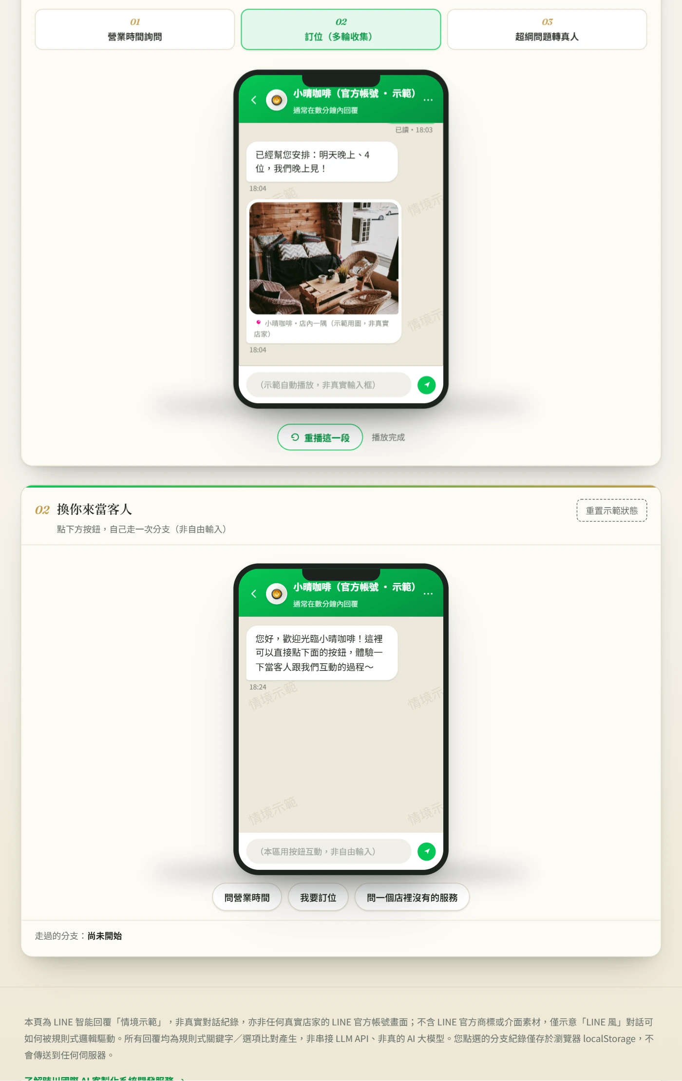情境重播・訂位多輪收集(含已讀回條與店內照片卡)